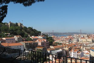 Graça, Lisbonne